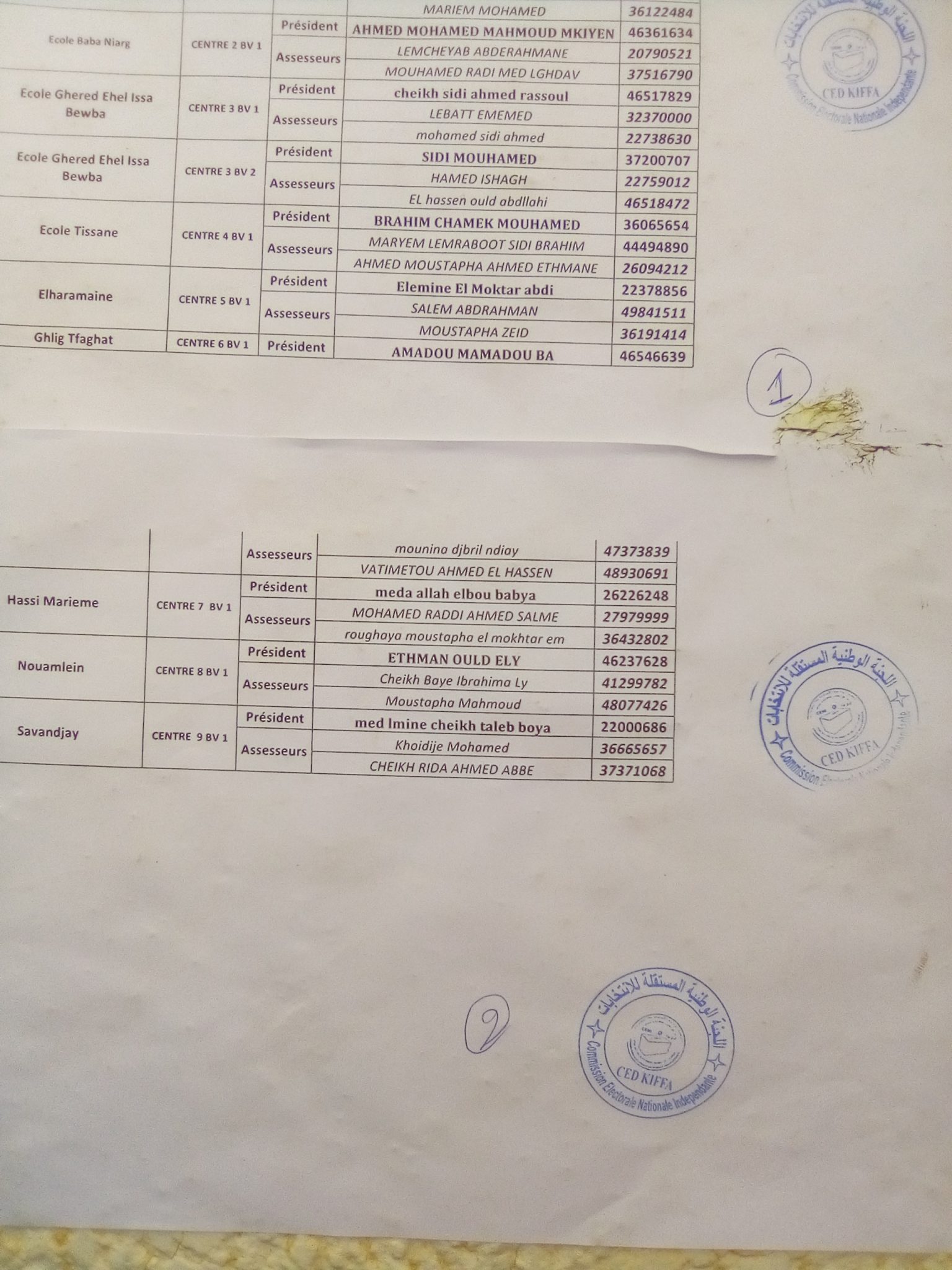 صورة كيفه : مدراء الحملة للمترشحين يعترضون على لائحة CENI