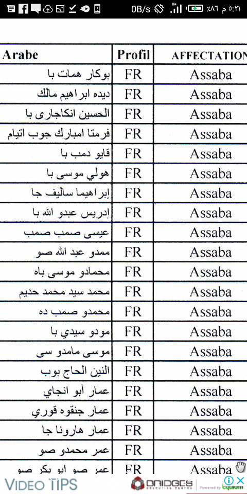 صورة كيفه : نتائج جميع المحولين إلى ولاية لعصابه من مقدمي خدمة التعليم