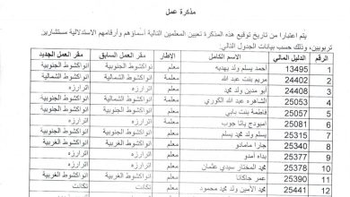 صورة وزارة التهذيب تجمد مذكرة بتوقيع الامين العام السابق للوزارة