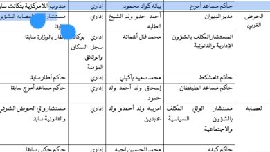 صورة كيفه : تعيين السيد محمد الحسين اجيه حاكما على المقاطعة