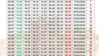 صورة كيفه : اليوم الأول من شهر رمضان الكريم ، توقيت الافطار و الإمساك