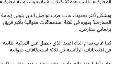 صورة من غاب عن تسليم وثيقة المعارضة