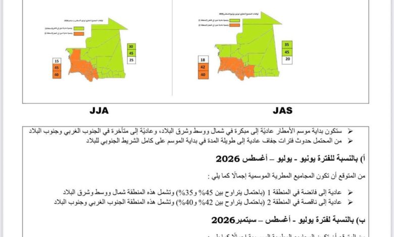 الهيئة الوطنية للأرصاد الجوية : ” موسم الامطار لهذا العام عادية”