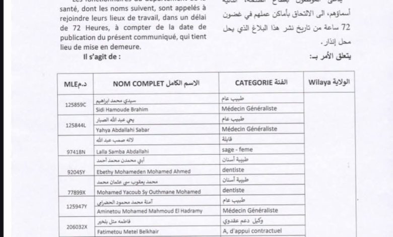 وزارة الصحة تهدد بفصل بعض عمالها في ولاية لعصابه